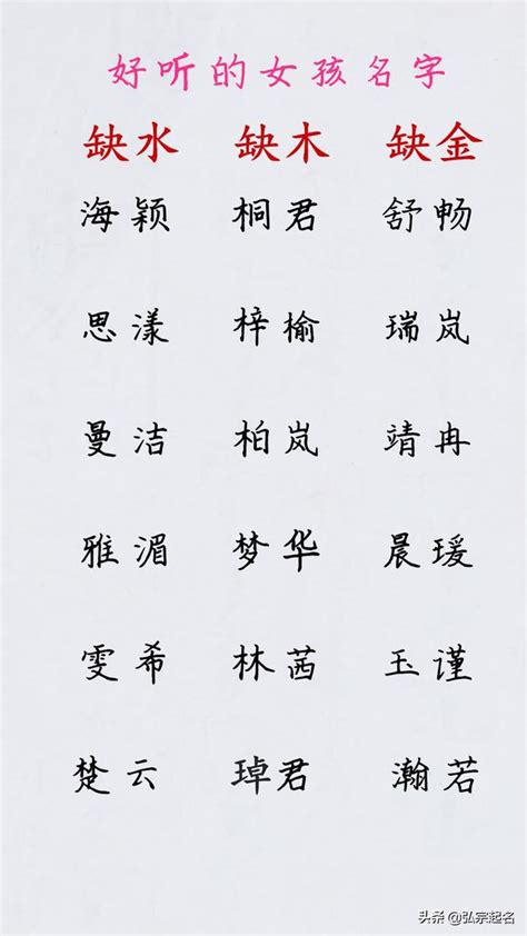 女孩 名字|好听的女生名字大全